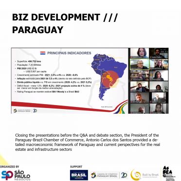 Built by Brazil: Biz Development Paraguai: Aprofundamento no Mercado Alvo